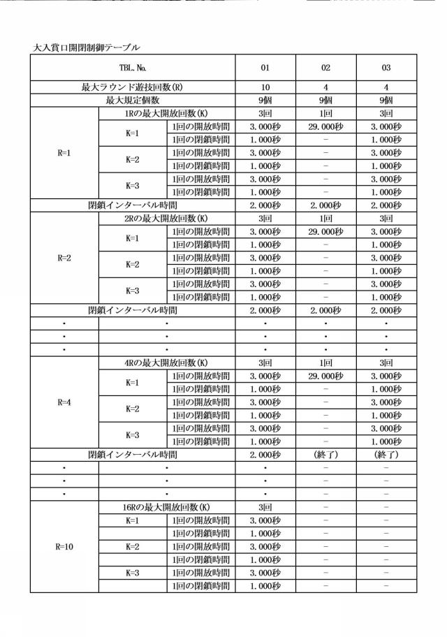 2021168872-遊技機 図000011