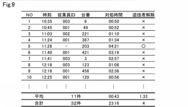 2021178109-遊技場用システム 図000011