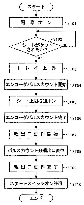 2021178692-給紙装置及び画像形成装置 図000011