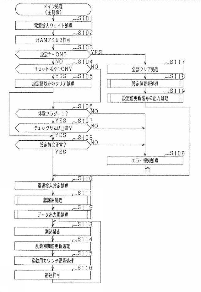 2021184891-遊技機 図000011