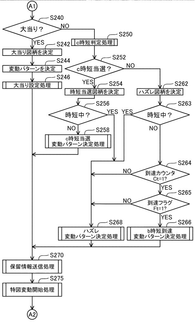 2021194088-弾球遊技機 図000011