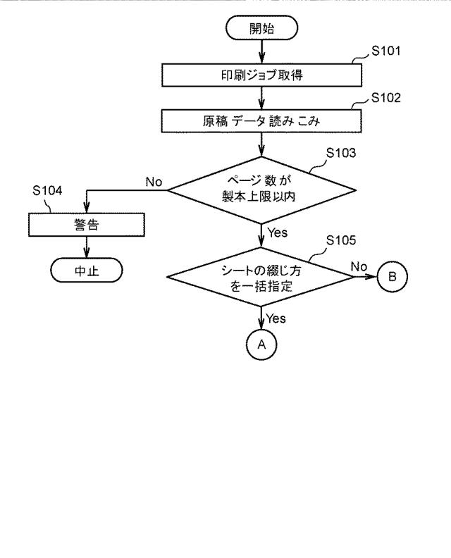 2021194810-画像形成装置、画像形成プログラム、および画像形成方法 図000011