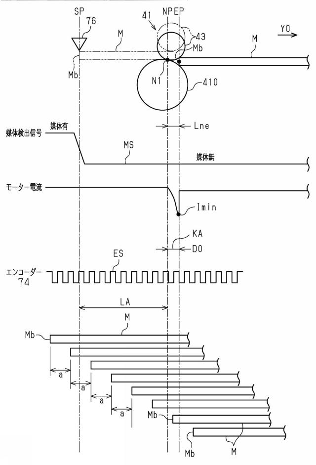 2021194897-記録装置および記録装置における制御方法 図000011