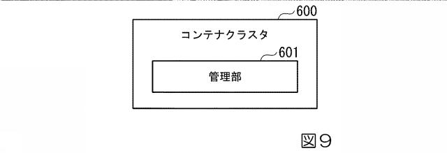 2021196808-コンテナ管理装置、コンテナ管理方法及びプログラム 図000011