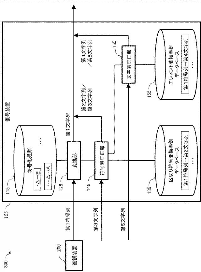 2021197689-復号装置、復号方法、及び復号プログラム 図000011