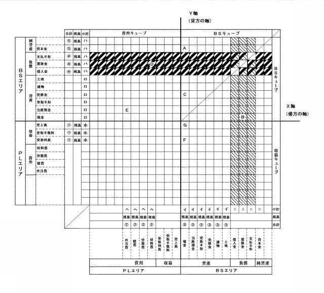 2015007954-３Ｄ会計システム 図000012