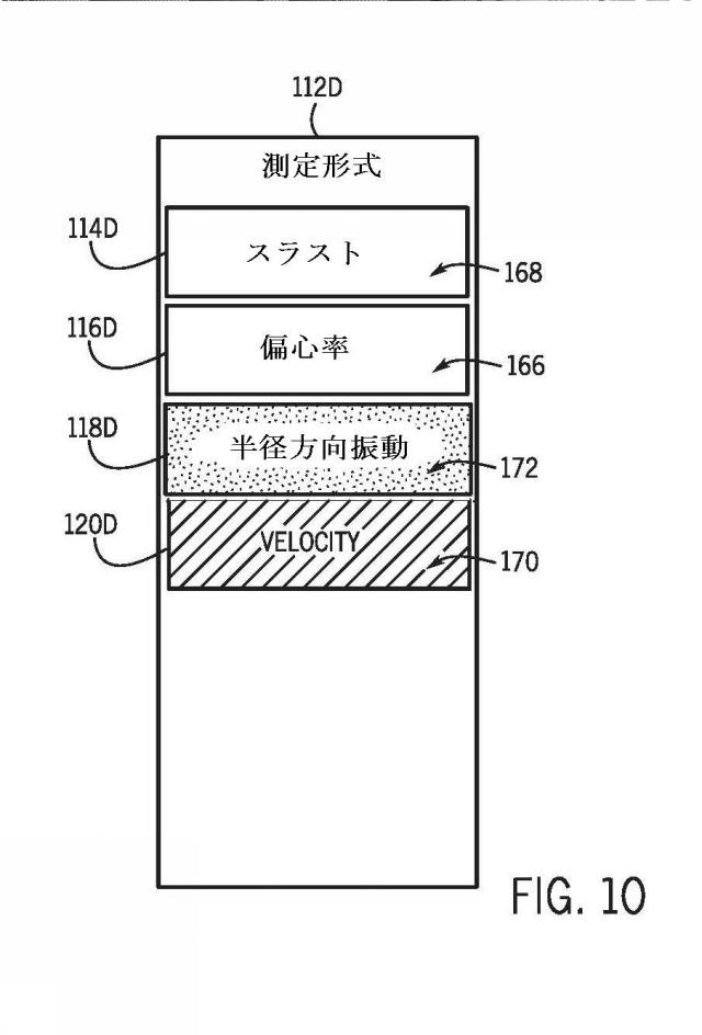 2015043199-産業監視システムにおいて情報を提示するシステム及び方法 図000012