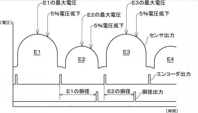 2015068803-卵の形状推定装置 図000012