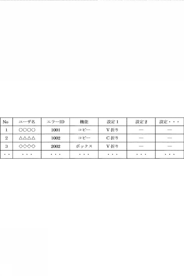 2015106853-画像形成装置、画像形成装置の制御方法、およびプログラム。 図000012