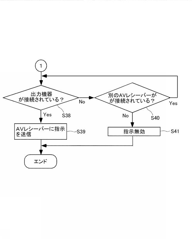 2015162790-コントローラ、コントローラプログラム、及び、ネットワーク機器 図000012