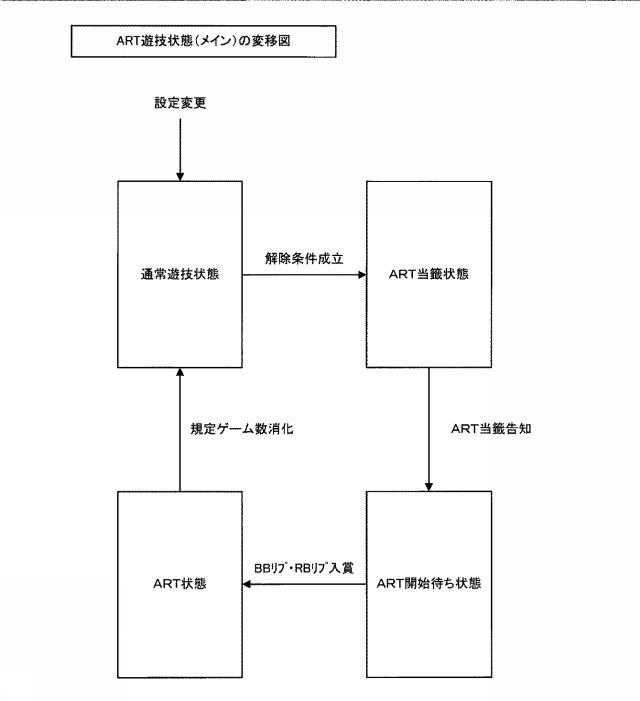 2015164559-遊技機 図000012