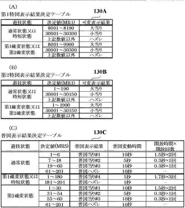 2015186713-遊技機 図000012