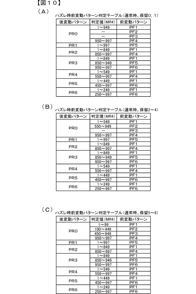 2015221354-遊技機 図000012