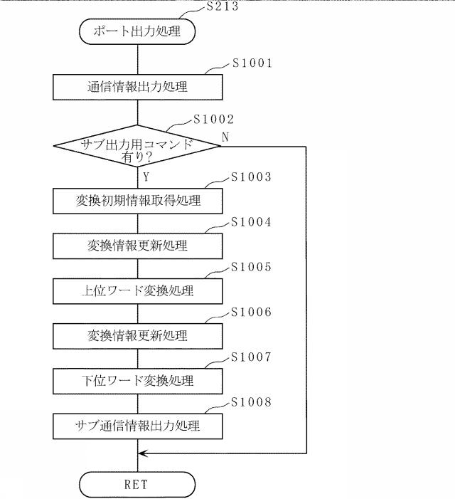 2015226604-遊技機 図000012