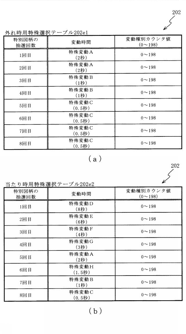 2015226655-遊技機 図000012