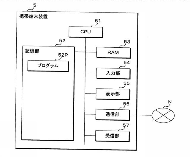 2015228122-コンテンツ出力装置、コンテンツ出力システム、プログラム及びコンテンツ出力方法 図000012