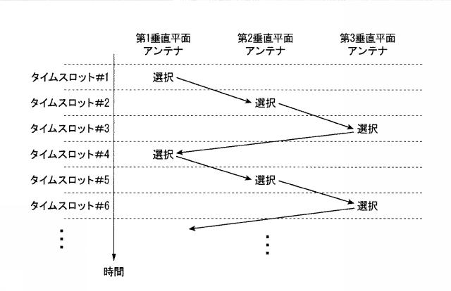 2015233194-アンテナ装置及び基地局装置 図000012