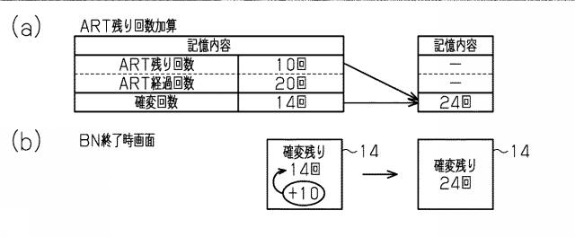 2016005779-遊技機 図000012