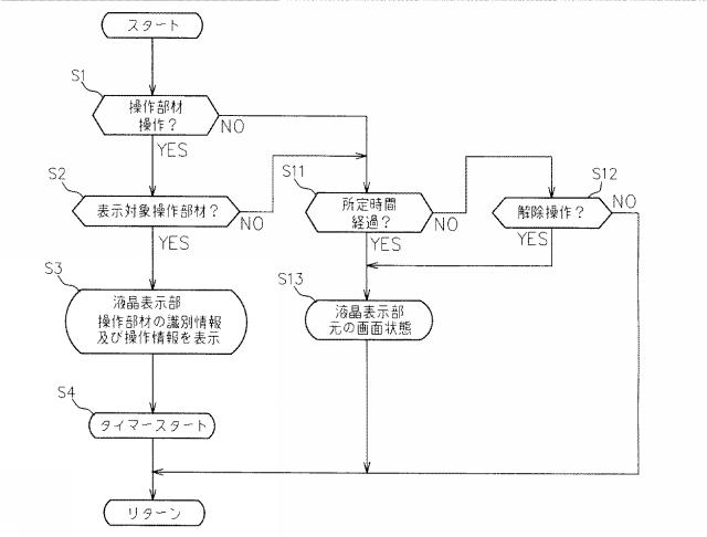 2016021951-作業車輌 図000012