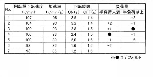 2016022184-洗濯機 図000012