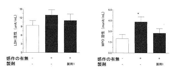 2016056202-吸入用医薬組成物 図000012