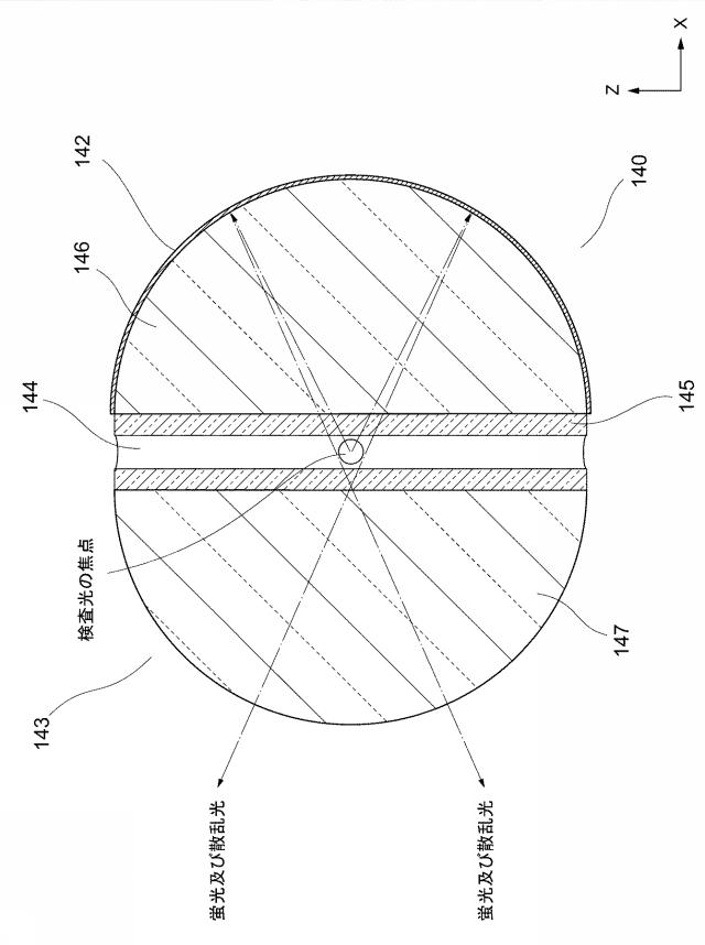 2016151527-粒子検出装置 図000012
