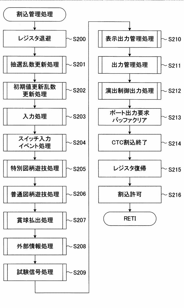 2016185410-遊技機 図000012