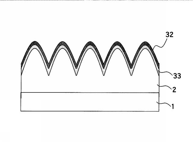 2016188933-表面にＤＬＣ膜をコーティングしたモスアイ構造を有する透明基材及びその製造方法 図000012