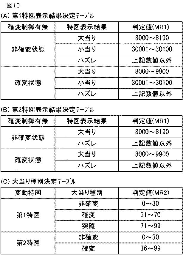 2016202449-遊技機 図000012