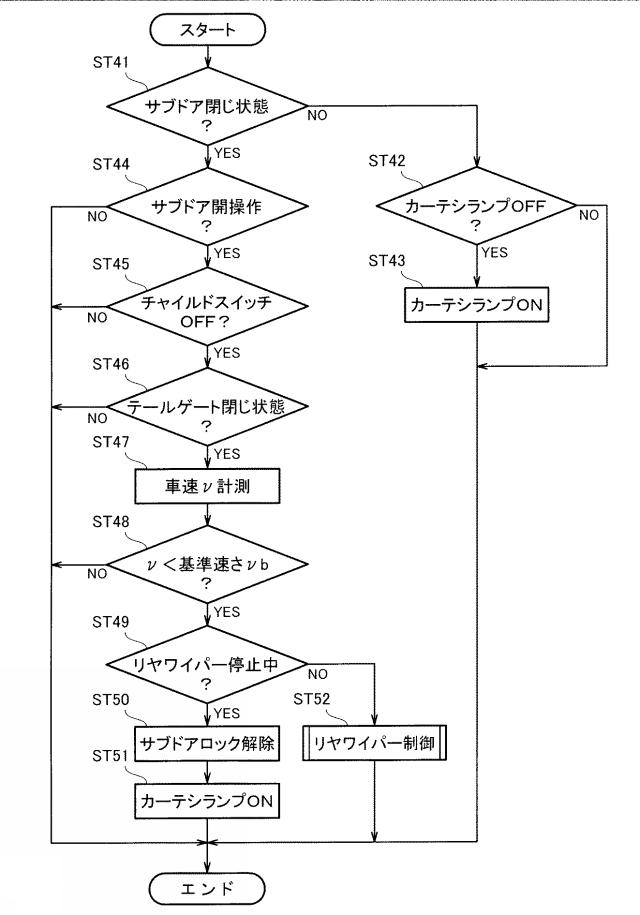 2016203720-車両 図000012