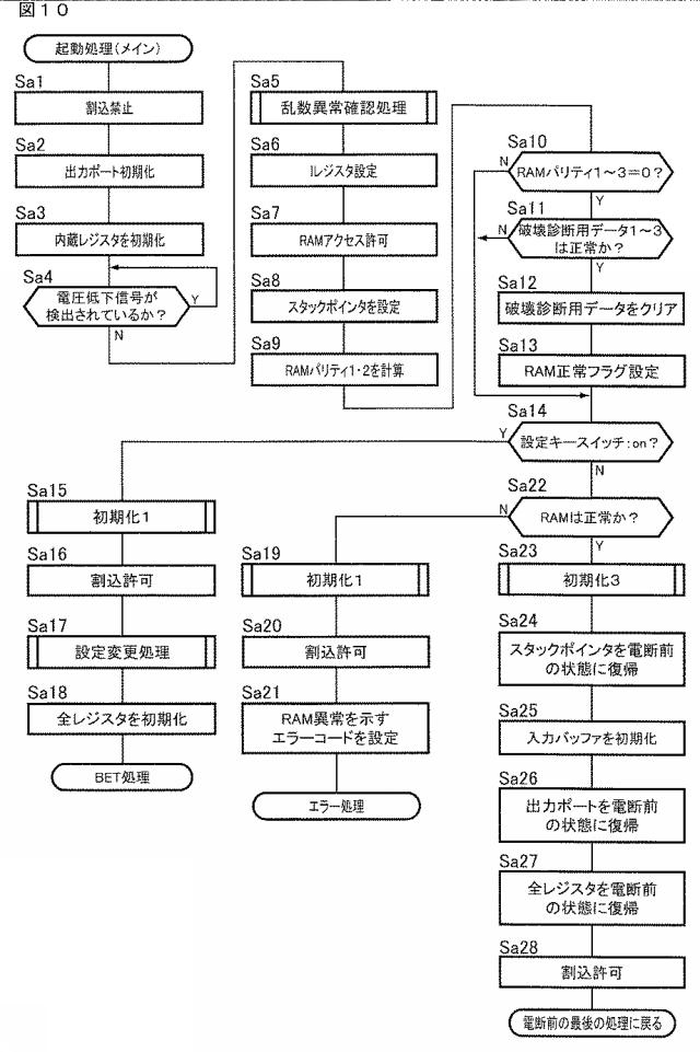 2016220746-スロットマシン 図000012