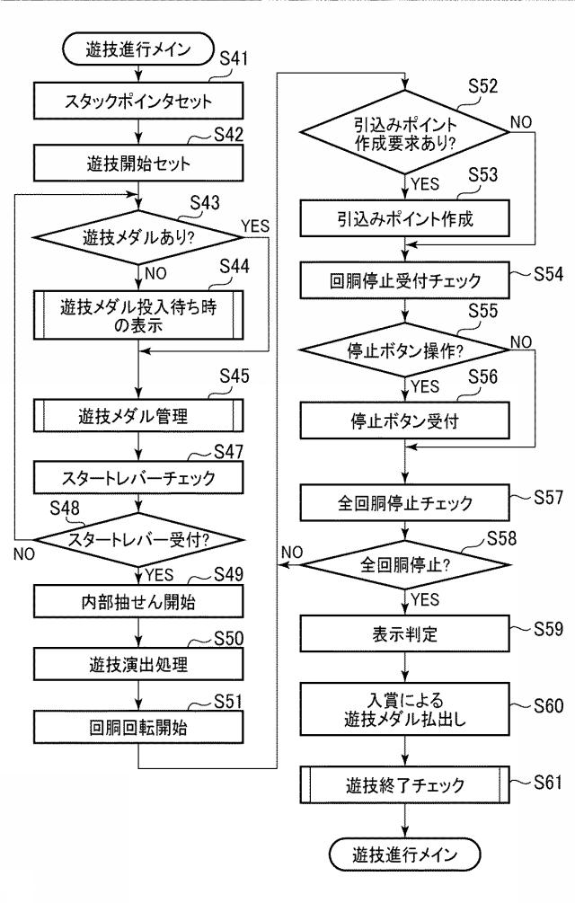 2016221047-回胴式遊技機 図000012