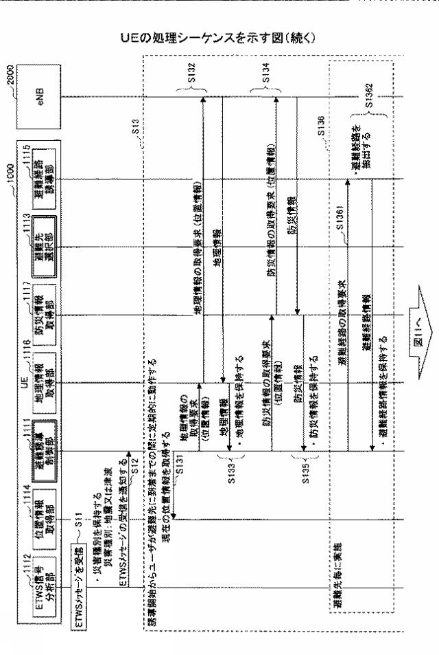 2016224755-避難誘導プログラム、避難誘導方法、移動端末装置、及び避難支援プログラム 図000012