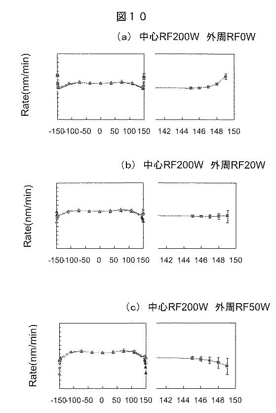 2016225376-プラズマ処理装置およびプラズマ処理方法 図000012