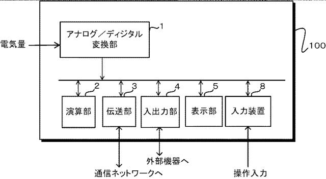 2017005960-ディジタル保護制御装置 図000012