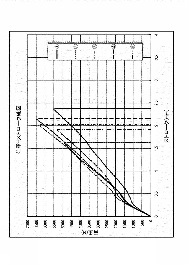 2017006680-繊維強化熱可塑性樹脂材料と接合対象物とを接合する接合方法及び繊維強化プラスチック製品 図000012