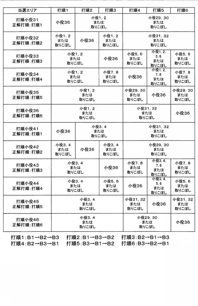 2017018394-遊技機 図000012