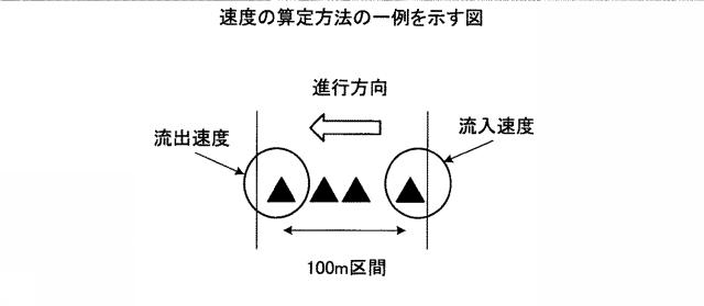 2017102741-情報出力プログラム、情報出力方法及び車載装置 図000012