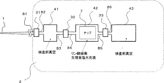 2017118859-滅菌型液体成分検査装置及び滅菌型液体成分検査装置の使用方法 図000012