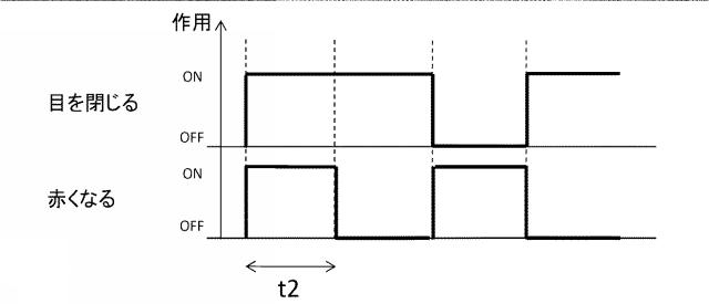 2017130234-出力装置、情報処理装置、情報処理システム、画像出力方法、および画像出力システム 図000012