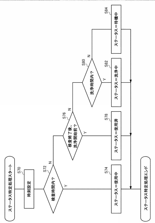 2017131265-内視鏡検査業務支援システム 図000012