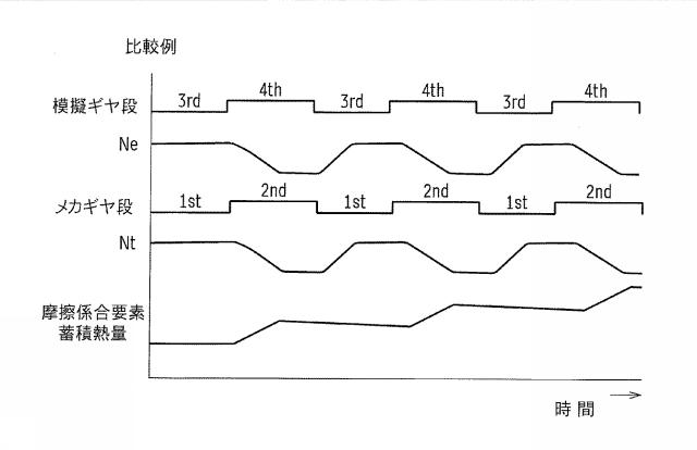 2017198279-車両の変速制御装置 図000012