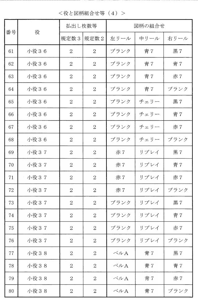 2017202198-スロットマシン 図000012