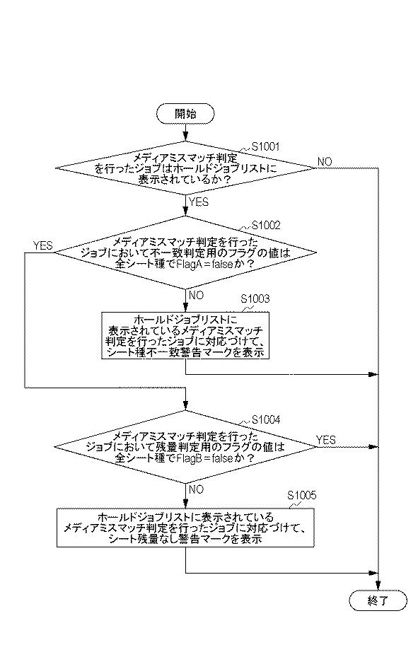 2017226222-印刷制御装置及びその制御方法、プログラム、記憶媒体 図000012