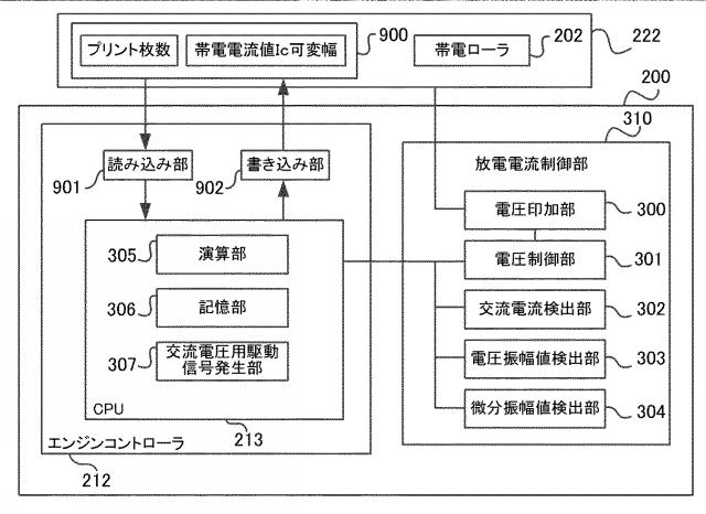 2017227679-画像形成装置及び画像形成方法 図000012