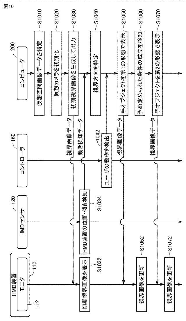 2018032384-仮想空間におけるコミュニケーションを支援するための方法および装置ならびに当該方法をコンピュータに実行させるためのプログラム 図000012