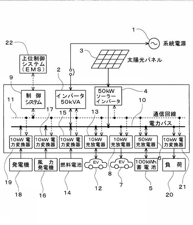 2018038126-電力融通システム 図000012