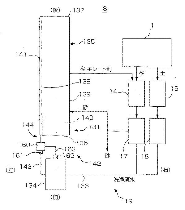 2018149530-土壌浄化システム及び土壌浄化方法 図000012