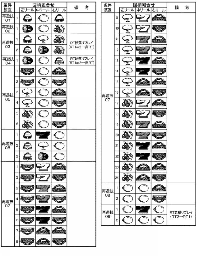 2018201534-スロットマシン 図000012