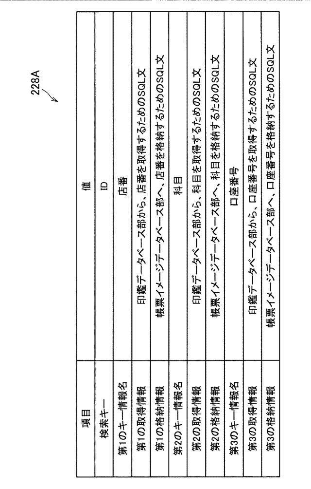 2018205786-データ更新システム、データ更新装置、データ更新方法およびプログラム 図000012